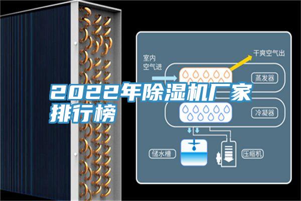 2022年除濕機廠家排行榜