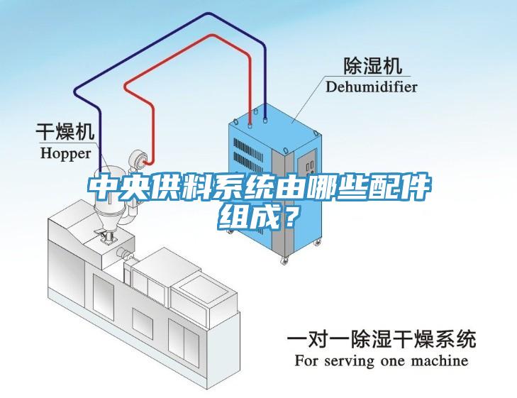 中央供料系統(tǒng)由哪些配件組成？