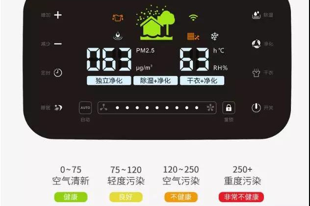 【空調(diào)除濕模式省電嗎】空調(diào)除濕可以開一整夜嗎 空調(diào)除濕要多久