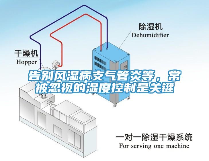 告別風(fēng)濕病支氣管炎等，常被忽視的濕度控制是關(guān)鍵