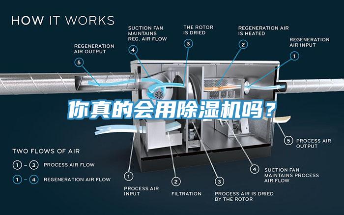 你真的會(huì)用除濕機(jī)嗎？