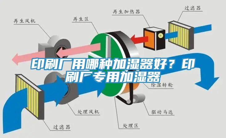 印刷廠用哪種加濕器好？印刷廠專用加濕器