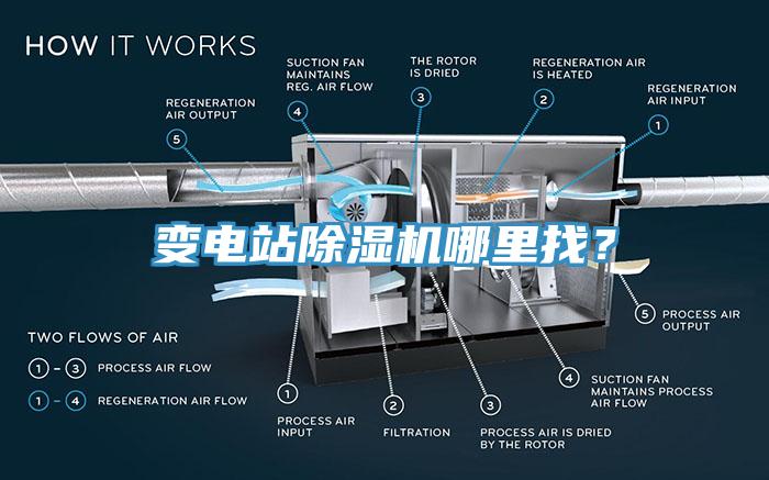 變電站除濕機(jī)哪里找？