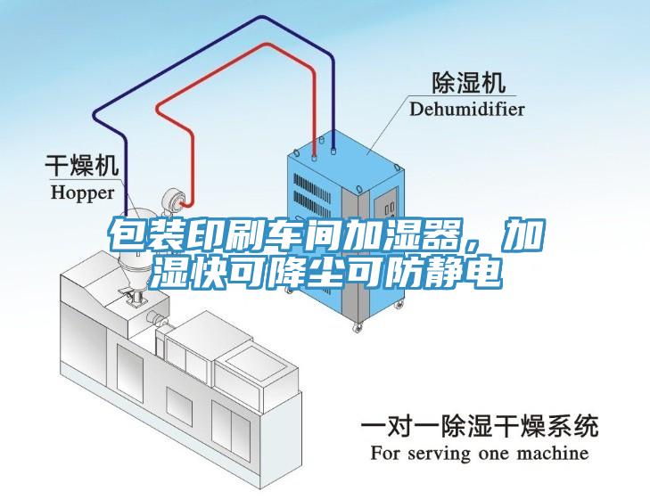 包裝印刷車間加濕器，加濕快可降塵可防靜電