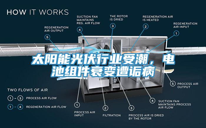 太陽能光伏行業(yè)受潮，電池組件衰變遭詬病