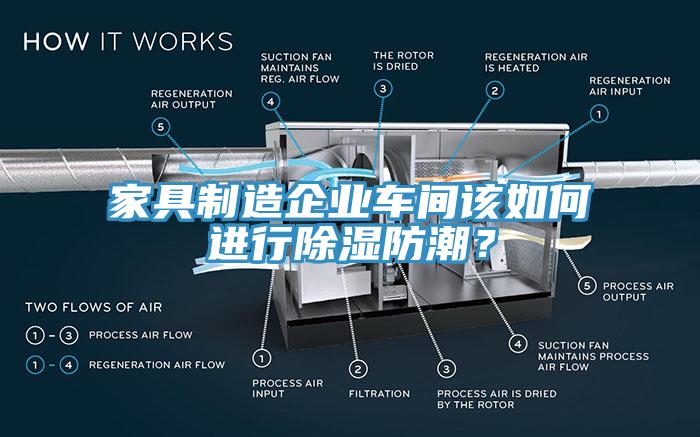 家具制造企業(yè)車(chē)間該如何進(jìn)行除濕防潮？