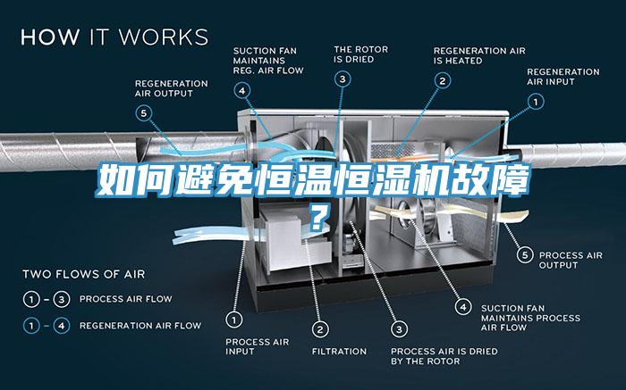 如何避免恒溫恒濕機(jī)故障？