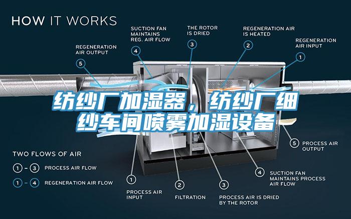 紡紗廠加濕器，紡紗廠細(xì)紗車間噴霧加濕設(shè)備