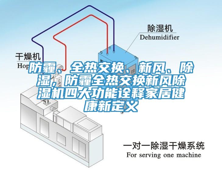 防霾、全熱交換、新風(fēng)、除濕，防霾全熱交換新風(fēng)除濕機(jī)四大功能詮釋家居健康新定義