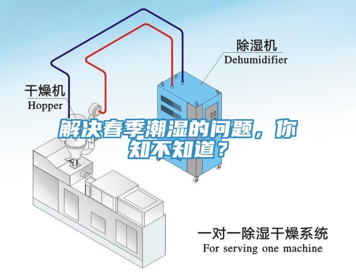 解決春季潮濕的問題，你知不知道？