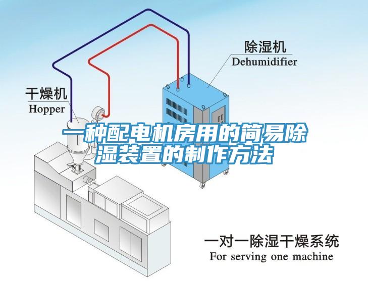 一種配電機房用的簡易除濕裝置的制作方法