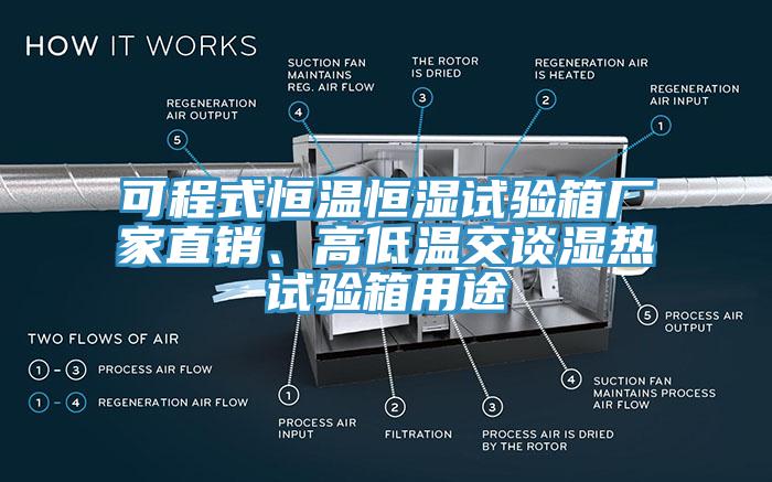 可程式恒溫恒濕試驗(yàn)箱廠家直銷、高低溫交談濕熱試驗(yàn)箱用途