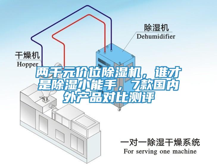 兩千元價位除濕機(jī)，誰才是除濕小能手，7款國內(nèi)外產(chǎn)品對比測評