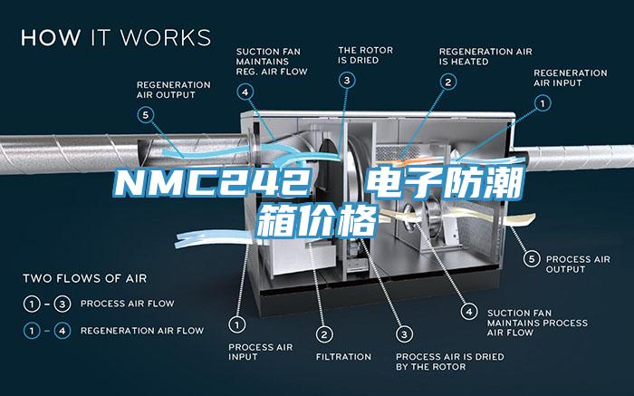 NMC242  電子防潮箱價格