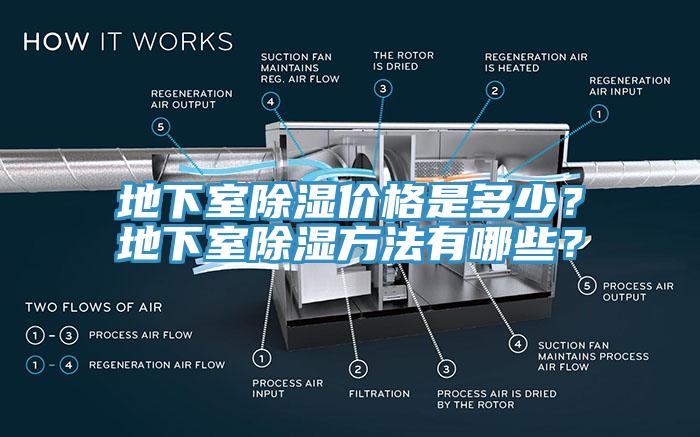 地下室除濕價格是多少？地下室除濕方法有哪些？