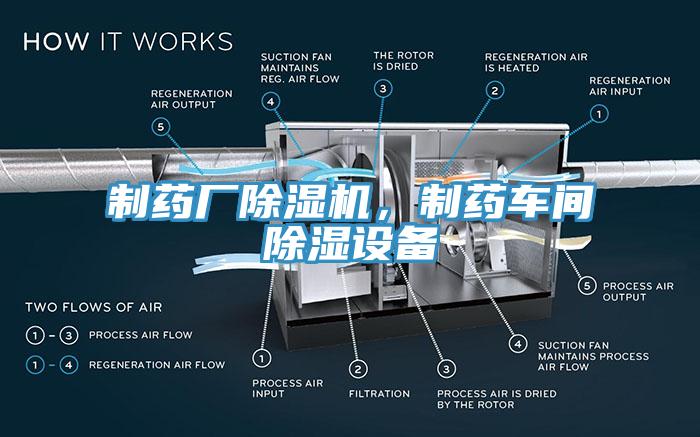 制藥廠除濕機(jī)，制藥車(chē)間除濕設(shè)備