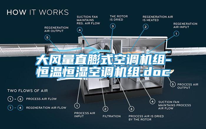 大風(fēng)量直膨式空調(diào)機(jī)組-恒溫恒濕空調(diào)機(jī)組.doc