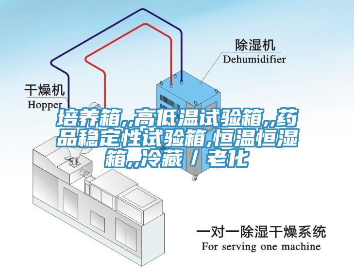 培養(yǎng)箱,,高低溫試驗(yàn)箱,,藥品穩(wěn)定性試驗(yàn)箱,恒溫恒濕箱,,冷藏／老化