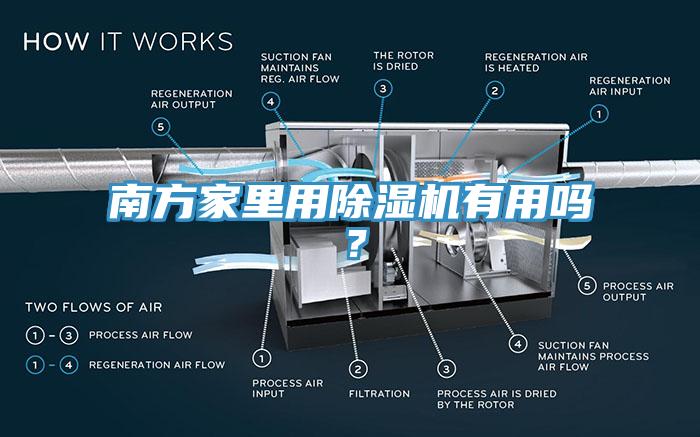 南方家里用除濕機有用嗎？