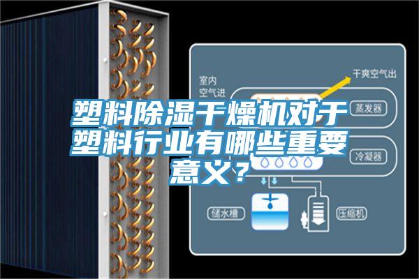 塑料除濕干燥機(jī)對(duì)于塑料行業(yè)有哪些重要意義？