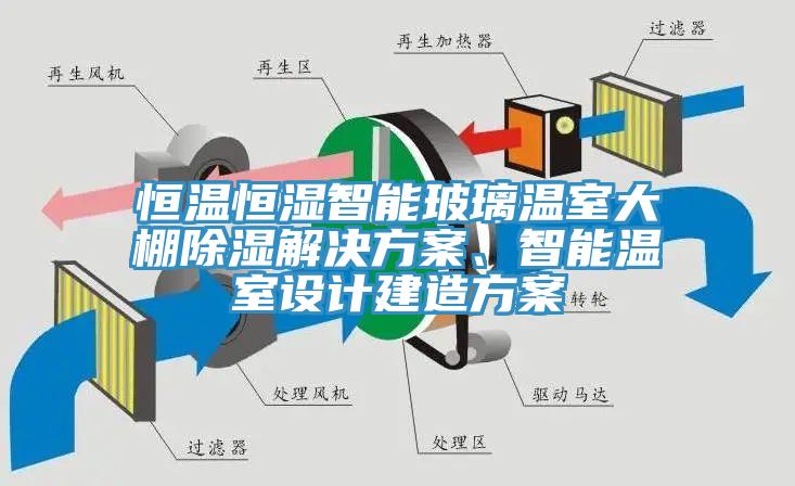 恒溫恒濕智能玻璃溫室大棚除濕解決方案、智能溫室設(shè)計建造方案