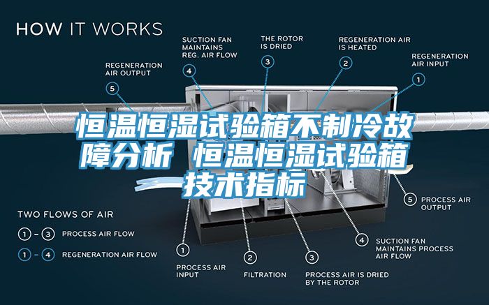 恒溫恒濕試驗(yàn)箱不制冷故障分析 恒溫恒濕試驗(yàn)箱技術(shù)指標(biāo)