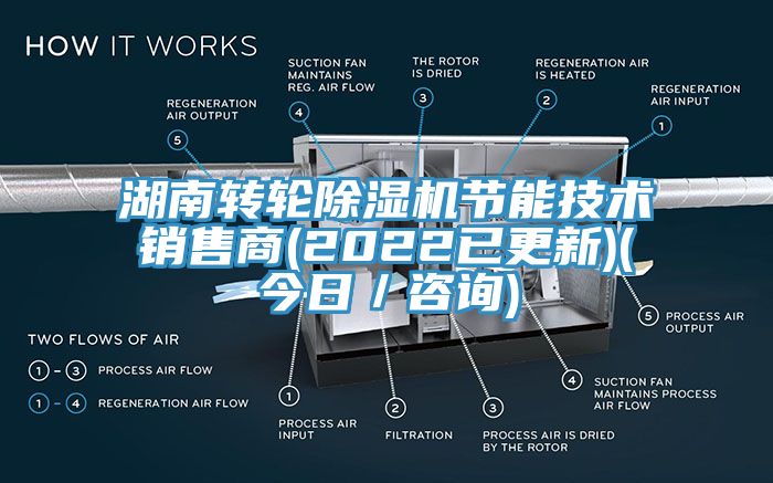 湖南轉(zhuǎn)輪除濕機節(jié)能技術銷售商(2022已更新)(今日／咨詢)