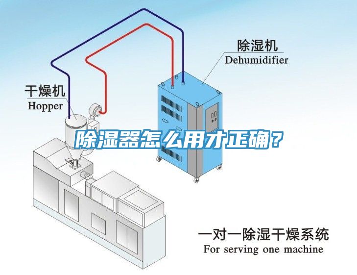 除濕器怎么用才正確？