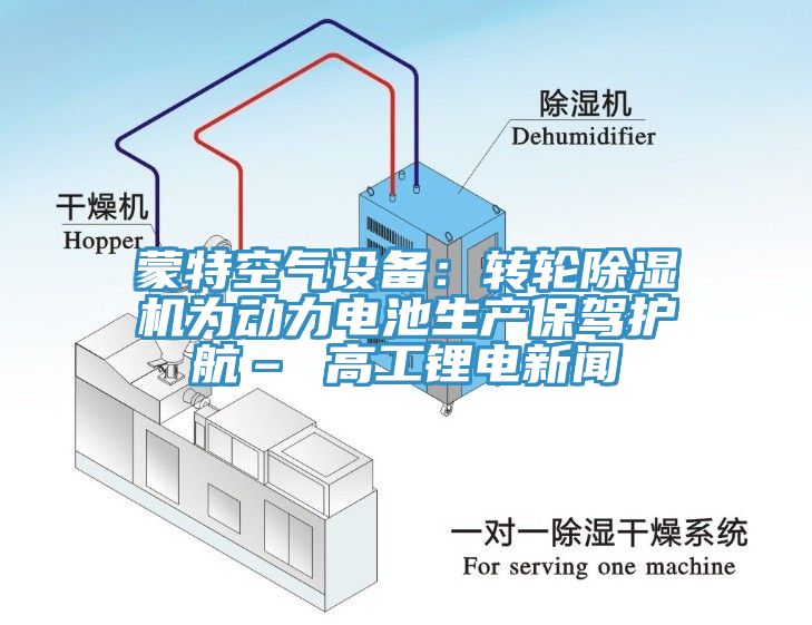 蒙特空氣設(shè)備：轉(zhuǎn)輪除濕機(jī)為動(dòng)力電池生產(chǎn)保駕護(hù)航– 高工鋰電新聞