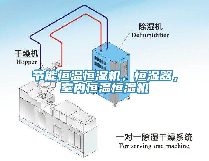 節(jié)能恒溫恒濕機(jī)，恒濕器，室內(nèi)恒溫恒濕機(jī)