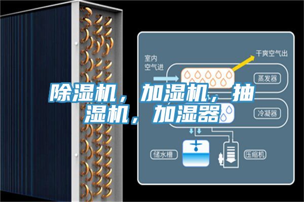 除濕機，加濕機，抽濕機，加濕器