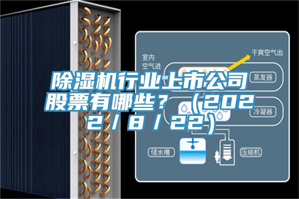 除濕機(jī)行業(yè)上市公司股票有哪些？（2022／8／22）